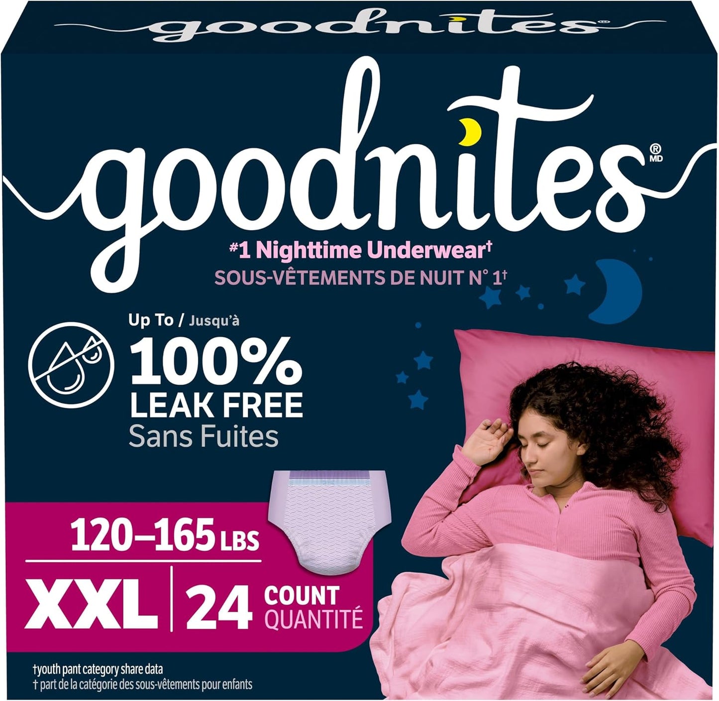 GOODNITES YOUTHPANTS GIRLS XXL 24