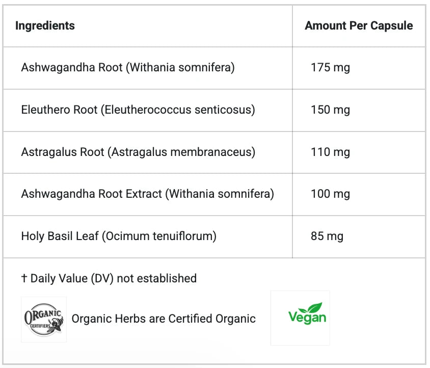 Restorative Adaptogen 75 Caps