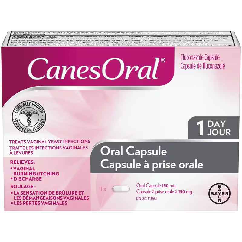 CANESORAL CAPS 1 CAPSULE