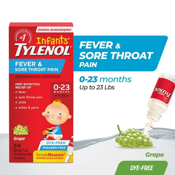 TYLENOL DRP FEVER&THROAT WHT GRAPE 24ML SUSPENSION
