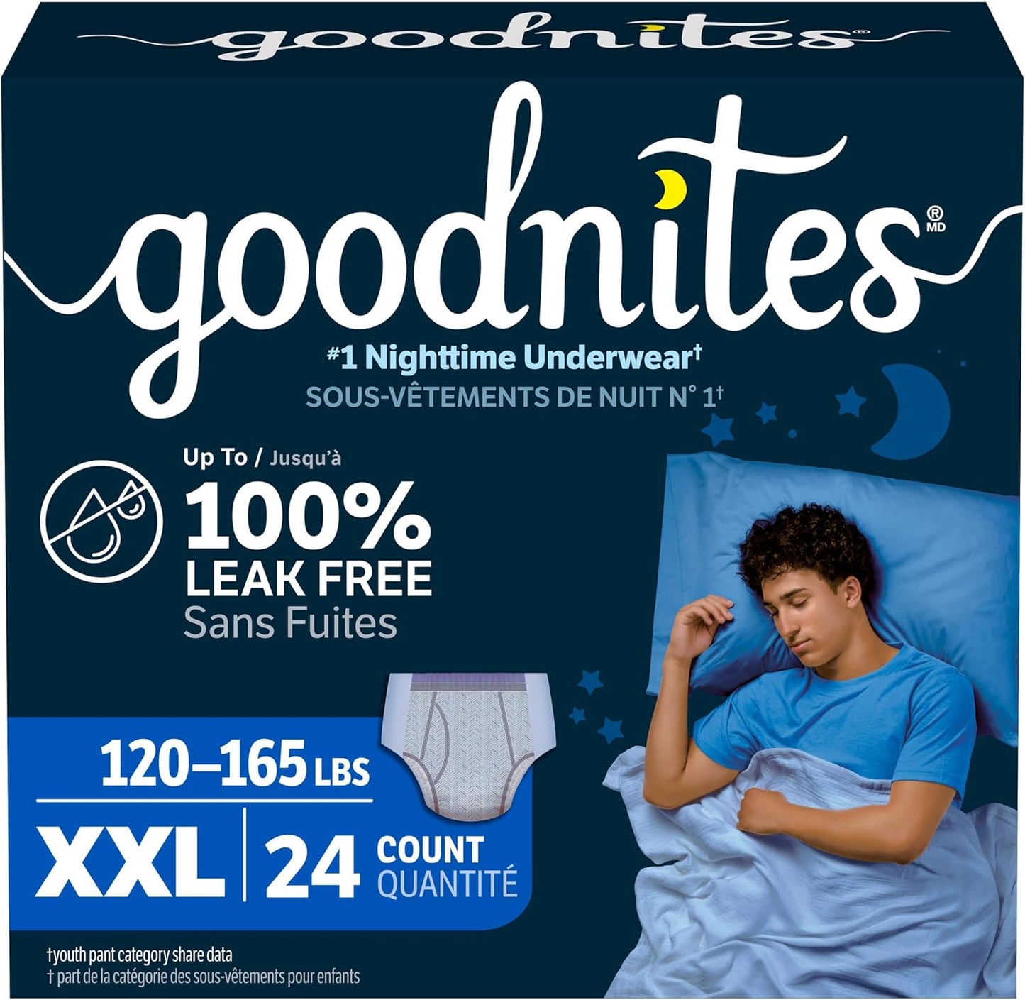 GOODNITES YOUTHPANTS BOYS XXL 24