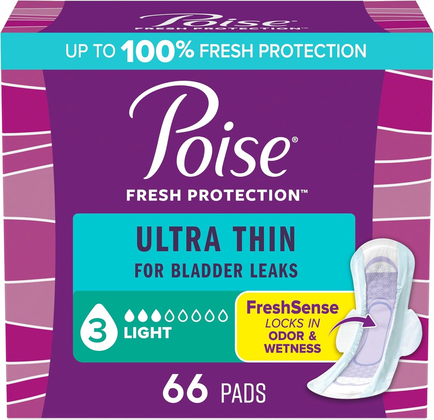 POISE PADS ULTRA THIN LIGHT ABS WINGS 66 pack of 4