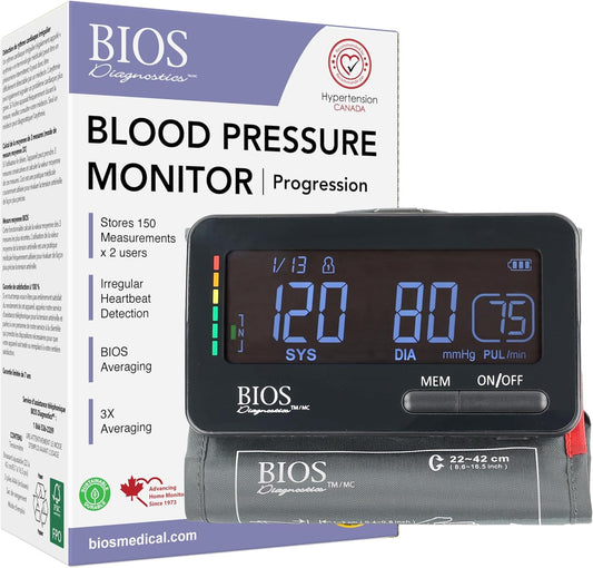 BIOS BLOOD PRESSURE MONITOR PROGRESSION