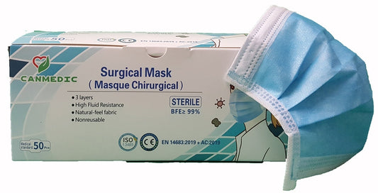 CANMEDIC   COMEDIC SURGICAL MASKS (50)