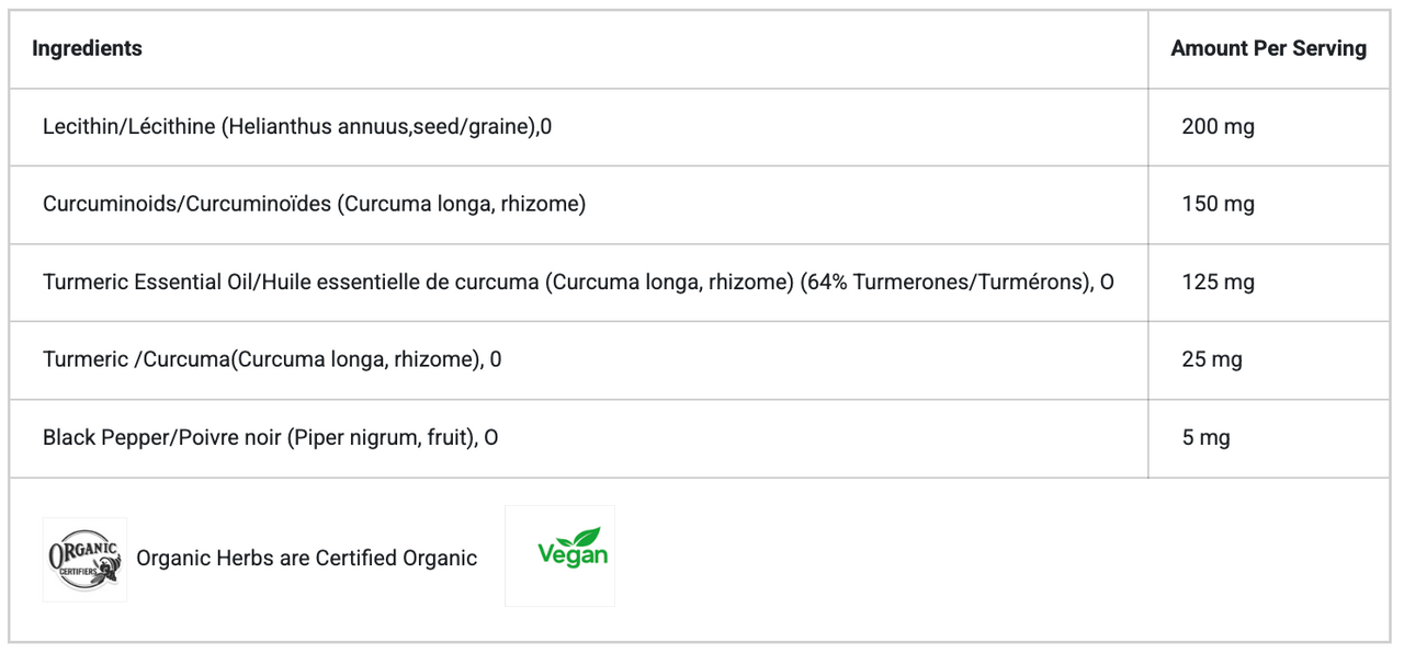Restorative   Triple Turmeric Px   60 Caps
