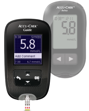 Accu-Chek Aviva Blood Glu.Meter