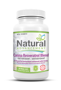 Canna Resveratrol Blend